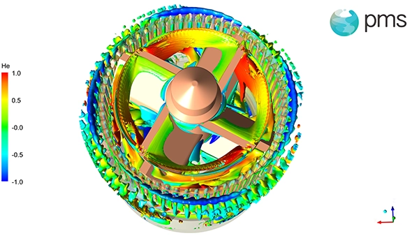 Rotor Stator dispersor